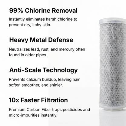 Klaar Refill Cartridge